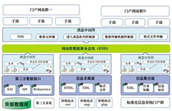 ��͸�Ӿ�����Ƶ����ž���Ϣ���̴�ѧ����ί��С���ٽ�����(ͼ)...