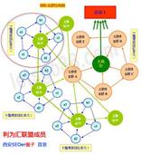 ֽ�Ƴ�ǧ��Ƶ�����ݾ���ץ5����������� �ṩ�������ڻ�2��Ԫ����...